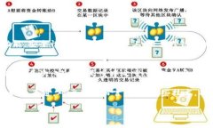 加密钱包的互通性是当前