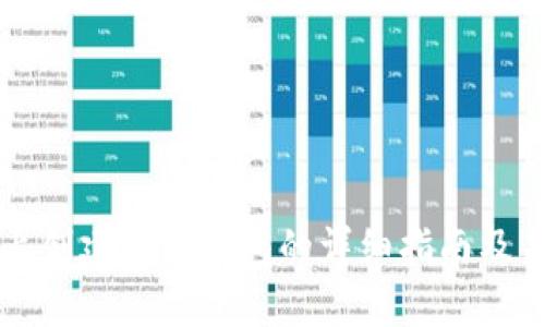 在tpWallet上创建加密钱包的详细指南及未来发展趋势