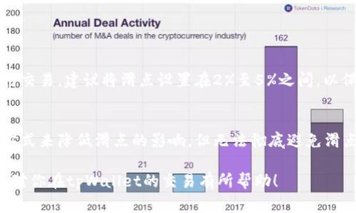 滑点是加密货币交易中一个非常重要的概念，尤其是在使用去中心化交易所（DEX）进行交易时，比如通过tpWallet等钱包进行的交易。滑点指的是订单成交时实际执行价格与预期价格之间的差异。为了帮助用户更好地理解和调整tpWallet中的滑点设置，以下将详细介绍如何在tpWallet中调节滑点的设置以及滑点的影响因素。

什么是滑点？
在加密货币交易中，滑点是指你预计以某一价格成交的订单，实际成交时却以不同价格完成的现象。特别是在市场波动较大或者流动性不足的情况下，滑点现象更加明显。这意味着，在较大的交易市场中，尤其是低流动性资产，滑点可能导致你的交易成本大幅上升。

为什么滑点会发生？
滑点的发生主要有以下几个原因：
ul
    listrong市场波动：/strong加密货币市场是高度波动的，价格可能会瞬间大幅波动，尤其是在重大新闻发布、市场操控或流动性不足的情况下。/li
    listrong订单类型：/strong市价单通常会遭遇滑点，而限价单则可以帮助用户获得更好的价格，但也可能因为价格未触及而无法成交。/li
    listrong流动性不足：/strong当市场中的买家和卖家数量较少时，成交价格可能与市场报价出现较大差异。/li
/ul

如何在tpWallet中调整滑点？
调节滑点设置实际上是非常简单的一件事情。下面我们将分步骤为你详细讲解在tpWallet中如何调整滑点。

h4步骤一：打开tpWallet应用/h4
首先，你需要确保已经安装了最新版本的tpWallet应用，并成功登录到你的钱包。

h4步骤二：选择交易对/h4
在tpWallet主界面，选择你希望交易的加密货币对，比如ETH/USDT。这时，你需要点击“交易”或“Swap”选项。

h4步骤三：设置滑点/h4
在交易页面中，你会看到一个滑点设置的选项。一般来说，默认滑点设置在0.5%至2%之间。点击这个选项，你可以根据实际情况调节滑点百分比。通常，如果你在交易时遇到频繁的滑点问题，可以考虑将其调高一些，比如设定为3%或5%。当然，滑点调得越高，成交的可能性越大，但同时也意味着你可能会以更不利的价格成交。

h4步骤四：确认交易/h4
在调整完滑点之后，确认你的交易信息，包括交易金额、交易价格等，确保没有错误后提交交易请求。此时，系统将会按照你设置的滑点来执行订单。

滑点的影响有哪些？
滑点在交易过程中的影响是多方面的，除了直接增加交易成本外，还有其他潜在的风险和问题需要考虑。

h41. 交易成本的增加/h4
如前所述，滑点可以显著影响交易的成本。如果滑点设定得较高，可能会使你以不小于市价的价格成交，这在快速波动的市场中尤其明显。在未能成功设定合理滑点的情况下，你可能会遭受亏损。

h42. 影响投资决策/h4
滑点不仅影响短期交易者的决策，长期投资者也需关注滑点。这是因为频繁的滑点可能导致策略的调整，迫使投资者寻找更有利的交易方式，影响整体投资回报。

h43. 慢性损失/h4
如果滑点问题未能得到有效管理，可能会导致慢性损失。尤其是在市场波动较大的场合，一不小心就可能造成不必要的经常性损失。

滑点应对策略
为了更好地应对滑点问题，交易者可以考虑以下策略：
ul
    listrong使用限价单：/strong限价单可以帮助你控制交易价格，减少滑点对交易的影响。/li
    listrong监测市场流动性：/strong在选择交易时，需要关注具体的流动性情况，尽量避免在低流动性时进行交易。/li
    listrong分批交易：/strong如果交易量较大，可以考虑分批进行，这样可以降低单笔交易的滑点风险。/li
/ul

常见问题解答

h4问题一：滑点设置应设为多高为宜？/h4
这个问题实际上没有固定的答案，因为滑点的设置很大程度上取决于市场情况、交易对及个人交易策略。如果你是在一个波动性较大的市场进行交易，建议将滑点设置在2%至5%之间，以保证成交率。不过，具体设置还需根据实际交易情况来灵活调整，切忌盲目跟风。

h4问题二：滑点是否能完全避免？/h4
滑点是一个不可避免的市场现象，特别是在高波动性市场中。尽管我们可以通过合理设置滑点、选择合适的交易时机和流动性较好的交易对等方式来降低滑点的影响，但无法彻底避免滑点。因此，交易者在进行设置时，理应保持警惕，并在心理预期上做好准备。

总结起来，滑点在tpWallet及其他加密交易平台中的重要性不言而喻。了解并掌握滑点的调节，有助于提高交易效率和降低潜在风险。希望本文对你在tpWallet的交易有所帮助！
