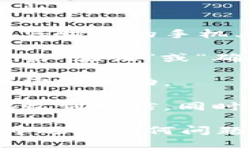 要绑定手机号到 tpWallet，您可以按照以下步骤进行操作：

1. **打开 tpWallet 应用**：在您的手机上找到并打开 tpWallet 应用。

2. **登录帐号**：如果您还没有登录，请输入您的帐号信息进行登录。

3. **进入设置**：登录后，在主界面的右下角或左侧菜单中找到“设置”选项，点击进入。

4. **选择绑定手机号**：在设置菜单中，找到“安全设置”或“账户安全”选项，然后选择“绑定手机号”。

5. **输入手机号**：在绑定手机号的页面，输入您要绑定的手机号码。

6. **获取验证码**：输入手机号后，系统会发送一个验证码到您输入的手机上。请查看您的短信，获取验证码。

7. **验证**：将收到的验证码输入至相应的输入框中，然后点击“验证”或“确认”按钮。

8. **完成绑定**：如果验证码验证成功，系统会提示您手机号绑定成功。

9. **注意事项**：确保您输入的手机号码是正确的，并且能接收到短信。同时，绑定后的手机号会用于账户的安全验证及找回密码等操作。

以上就是在 tpWallet 上绑定手机号的步骤。如果您在过程中遇到任何问题，建议查看应用的帮助或联系客服获取更详细的帮助。