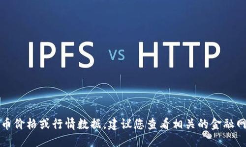 抱歉，无法提供实时的比特币价格或行情数据。建议您查看相关的金融网站或应用以获取最新信息。