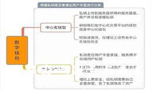 tpWallet钱包价格影响因素与未来发展趋势分析