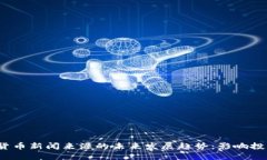 2024年加密货币新闻来源的