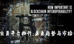 2024年交易平台排行：未来