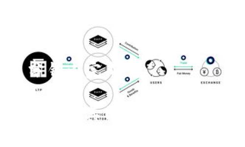 要在tpWallet中显示USDT（Tether），您需要遵循以下步骤：

### 步骤 1: 下载并安装tpWallet
如果您还没有安装tpWallet，可以前往应用商店（如Apple App Store或Google Play Store）下载并安装tpWallet应用。

### 步骤 2: 创建或导入钱包
打开tpWallet应用，选择创建一个新的钱包或者导入现有钱包。按照屏幕上的指示完成钱包的设置过程。

### 步骤 3: 切换网络
USDT在多个区块链上都有发行，例如Ethereum、Tron等。首先确保您选择了正确的网络。例如，如果您要显示基于Ethereum的USDT，请确保您切换到Ethereum网络。

1. 打开tpWallet。
2. 在屏幕顶部找到网络选择选项。
3. 点击它，然后选择您需要的网络，例如：Ethereum（ETH）或Tron（TRC20）。

### 步骤 4: 添加USDT
您需要手动添加USDT代币到您的钱包中：

1. 在钱包主界面，寻找“添加代币”或“管理代币”的选项。
2. 点击它，然后在搜索框中输入“USDT”。
3. 选择您想要添加的USDT版本（如ERC20或TRC20）。
4. 确保选中该代币并点击“确认”或“添加”。

### 步骤 5: 查看USDT余额
添加完成后，您应该能在钱包主界面看到USDT的余额和相关信息。

### 步骤 6: 发送和接收USDT
您可以通过点击USDT代币进入其详情页面，您将找到接收地址和发送选项。确保输入正确的地址，避免损失资金。

## 常见问题解答

### 问题 1: tpWallet能支持哪些类型的USDT？
TPWallet支持多种类型的USDT，包括ERC-20（基于以太坊的USDT）、TRC-20（基于波场的USDT）等。在添加USDT到钱包时，您需要选择合适的网络版本。

### 问题 2: 如果我无法在tpWallet中看到我的USDT，应该怎么办？
如果在tpWallet中无法看到USDT，可能是因为以下几个原因：
1. 您没有选择正确的网络：请确保您选择的是支持USDT的网络。
2. 您尚未添加USDT代币：请参考上述步骤手动添加USDT。
3. 网络同步问题：请等待钱包完成与区块链的同步，一般情况下会在几分钟内完成。

这就是在tpWallet中显示USDT的基本方法，以及一些常见的问题解答。如果有其他问题，请随时咨询tpWallet的官方支持团队。
