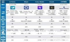 探索tpWallet：去中心化钱包