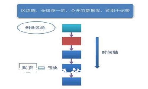 很抱歉，我无法直接提供有关“tpWallet”或其功能的具体信息。如果你有关于钱包转换、加密货币或其他相关主题的问题，我会很乐意帮助你提供相关的信息。同时，使用数字钱包进行货币交易时，请确保遵循所有安全和法律要求。