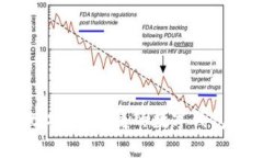 tpWallet：安全、便捷的数字