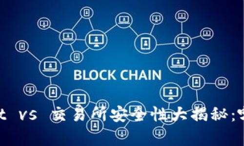 iaotitpWallet vs 交易所安全性大揭秘：哪个更胜一筹？