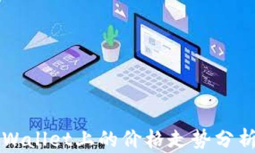 
sync币在tpWallet上的价格走势分析与投资策略
