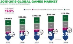 ETH提币成功但未到账的原