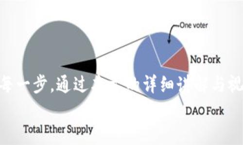   tpWallet币购买全攻略：视频教程及实操指南 / 
 guanjianci tpWallet, 买币, 加密货币, 视频教程 /guanjianci 

一、引言
随着加密货币的迅猛发展，越来越多的人开始关注并投资于数字资产。tpWallet作为一个新兴的钱包应用，提供了便捷的数字货币储存和交易功能。为帮助用户更好地理解如何在tpWallet中购买数字货币，我们将提供详细的购买流程，并附上视频教程的链接，帮助用户更直观地学习。

二、tpWallet简介
tpWallet是一款功能齐全的加密货币钱包，支持多种主流数字货币的管理和交易。其界面友好，操作简单，适合新手及资深用户。此外，tpWallet还具备安全性高、文件支持多样等特点，使其成为用户安全存储与交易数字资产的优选平台。

三、tpWallet如何购买币？
在tpWallet中购买币的步骤虽多，但一旦掌握了流程，用户将会发现其十分简便。以下是详细步骤：

h41. 下载并安装tpWallet/h4
首先，用户需前往tpWallet的官方网站或应用商店，下载并安装tpWallet应用。安装完成后，打开应用程序。

h42. 创建账户或登录/h4
新用户可选择“注册”，填写必要的信息，创建自己的tpWallet账户。已有账户的用户则选择“登录”，输入注册时设定的用户名和密码。

h43. 完善个人信息/h4
为了有效保障账户安全，用户在第一次登录后需按照系统提示，完善个人信息。建议启用两步验证等安全措施，以防止账户被盗。

h44. 充值法币或数字资产/h4
在成功登录后，用户需要先向tpWallet充值法币或数字资产。可以通过银行卡转账、第三方支付平台等多种方式进行充值。

h45. 选择购买的币种/h4
充值成功后，用户可在tpWallet界面查看可购买的币种，选择自己想要交易的数字货币类型（如比特币、以太坊等）。

h46. 输入购买数量/h4
用户根据自己的需求输入购买的币种数量，系统会自动显示相应的汇率和总费用。用户可根据提示确认交易信息。

h47. 确认交易/h4
若一切信息确认无误，用户可点击“确认购买”按钮，完成交易。此时，系统会将用户购买的币种存入其tpWallet账户内。

h48. 查看资产/h4
用户可在tpWallet内查看自己已购买的数字资产，系统会显示币种类型、持有数量等相关信息。

四、视频教程分享
为了帮助用户更好地理解购买流程，我们提供了附带的tpWallet购买币视频教程。此视频将真实展示整个购买过程，用户可以通过视频更直观地掌握操作。
video controls
source src=