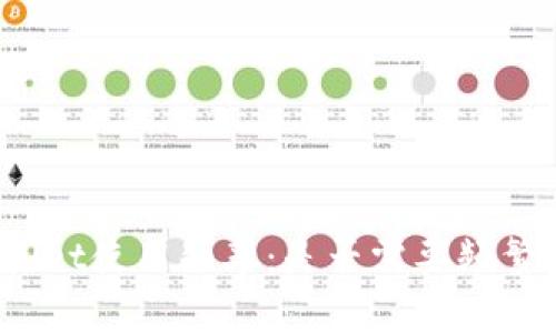 tpWallet使用频率：是否需要频繁更换？