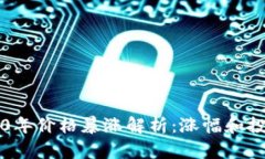 狗狗币2020年价格暴涨解析