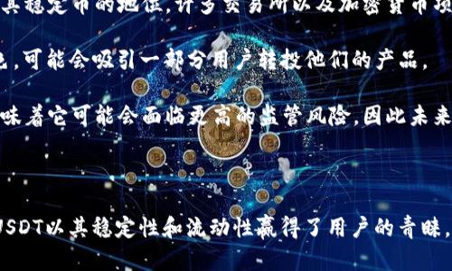 USDT拉人的原因与背后机制详解

keywordsUSDT拉人, 加密货币, 稳定币, 数字资产交易/keywords

一、什么是USDT？

USDT（Tether）是一种稳定币，旨在与美元保持1:1的价值挂钩。它是由Tether公司发行的，作为一种数字资产，它的目的是为加密货币行业提供一种与法定货币相对应的稳定代币，方便用户在数字货币市场中进行交易和价值储存。USDT因其与美元的稳定性而受到广泛欢迎，成为市场上流通最广的稳定币之一。

USDT的价值锚定机制意味着开发者会负责确保其流通的每一枚USDT都有对应的法定货币（如美元）作为支持，增强了用户对其价值的信任。而这也是USDT在加密货币交易市场中如此受欢迎的原因之一，它能够有效对冲其他数字货币的价格波动。

二、USDT的需求背景

在加密货币市场中，尽管比特币和以太坊等数字资产逐渐被广泛接受，但其价格波动性较大，风险较高。因此，交易者和投资者需要寻找方法来保护自己的资产。这时，USDT的出现恰好满足了这一需求。用户可以通过将波动的数字货币转换为USDT，来保持资产的价值。

此外，USDT在很多交易所中的流动性很高，用户可以快速在不同的交易对之间切换，方便进行套利和市场操作。正是这种高度的流动性和稳定性使得USDT在数字货币生态系统中扮演着至关重要的角色。

三、为什么会有人“拉人”投资USDT？

在某些情况下，尤其是在加密货币市场的波动阶段，投资者可能会通过拉人（即引导或诱导他人投资于USDT）来保持他们的资产安全。这种行为的背后通常有几个原因。

h41. 避免损失/h4
投资者在看到市场行情不佳，数字货币价格暴跌时，可能会选择将自己的资产转换为USDT，以避免更大的损失。在这种情境下，投资者可能会邀请朋友和家人一起投资USDT，形成一个保护网络。

h42. 高流动性/h4
USDT在市场上的流通性极高，投资者甚至可以在短时间内将其转回其他数字资产或法定货币。因此，邀请他人投资USDT，本质上是鼓励他们加入这一流动性较强的市场交易中。

h43. 建立信任社区/h4
拉人参与USDT投资的另一种情况是投资者希望建立一个信任社区，在这个社区中，大家都共同投资USDT，共享信息与资源。这种互助的趋势可能会增强整个社区的信赖感，进一步稳固对USDT的信任。

h44. 社会影响力/h4
社交媒体和传播的快速发展让许多人通过平台分享自己的投资经历，尤其是关于USDT的成功案例。这种影响力常常会引导其他人跟风投资。因此，拉人投资USDT在某种程度上是受到社会舆论推动的。

四、与USDT相关的常见问题

h4问题一：USDT的安全性如何？/h4

USDT作为一种稳定币，虽然交易流畅且普遍被接受，但是其安全性依旧是许多投资者所关心的焦点。USDT的安全主要取决于以下几个方面：

首先，USDT是由一个第三方企业（即Tether）发行和管理的，而Tether在加密货币市场中并不是没有争议的，该公司曾因其资金支持问题受到质疑。这意味着，虽然理论上每一枚USDT都应有一美元作为支持，但在实践中，是否有透明的资金流动和监管，就成为了一个值得讨论的问题。

其次，用户在交易USDT时，能够采用多种方式来确保安全性，诸如采用冷钱包存储USDT，以减少线上盗窃的风险。同时，必须谨慎选择交易所，确保该平台具有足够的安全保障措施，比如双重身份验证等。这种阵地的安全性不仅关系到USDT本身，也关系到用户资产的保护。

h4问题二：USDT的价格波动性如何？/h4

作为一种稳定币，USDT通常会保持在接近1美元的交易价格。然而，在极端市场条件下，USDT的价格也可能会出现一些小幅波动。这种波动可能源于市场供需失衡，或是因市场信心的缺失所引起的。在大多数情况下，USDT的价格会被迅速修正到稳定状态，但这并不意味着用户不应对这种小幅波动保持警惕。

另外需要注意的是，USDT的价格变动也与市场整体情绪和波动密切相关。在某些情况下，特别是在市场动荡时期，USDT价格可能会短暂偏离1美元，但在长短期内，USDT的波动性相对其他数字货币是非常小的。

h4问题三：USDT与其他稳定币的差异是什么？/h4

在加密货币市场上，除了USDT外还有许多其他的稳定币，如USDC、DAI等。它们在设计理念、支持资产的类型以及透明度等方面都存在明显差异。

首先，USDT是由法定货币（如美元）支持的，而DAI则是一种去中心化的稳定币，其价值由多种加密资产（如以太坊）抵押支持。因此，持有DAI的风险和收益波动都与USDT完全不同。

其次，USDT的透明度曾受到质疑，Tether公司对于其资金储备的披露并不完全，用户在投资时可能无法清楚地了解其实际支持情况。而USDC则是一种合规透明的稳定币，其财务状况经过定期审计，用户在使用时能够获得更多的信心。有些用户可能更倾向于选择透明度更高的稳定币，而非USDT。

h4问题四：USDT在未来的前景如何？/h4

尽管USDT当前在市场上占据了重要地位，但未来的前景仍然充满变数。一方面，由于其较高的交易量和流动性，USDT可能会继续维持其稳定币的地位。许多交易所以及加密货币项目都将USDT作为主要交易对，因此其市场需求相对较高。

另一方面，随着更多的竞争者（如USDC、DAI）逐渐进入市场，USDT可能会面临挑战。这些竞争者在透明度、审计、安全性等方面表现出色，可能会吸引一部分用户转投他们的产品。

从政策监管的角度来看，各国对加密货币市场的监管政策不断变化，也会影响USDT的使用和流通。而USDT的去中心化程度较低，也意味着它可能会面临更高的监管风险，因此未来的发展仍需要关注市场动态。

结语

通过对USDT的深入了解和分析，我们可以看到USDT在数字资产市场中所扮演的重要角色，以及其拉人投资的现象背后的原因。虽然USDT以其稳定性和流动性赢得了用户的青睐，但投资者在决策时也应综合考虑各种要素，包括安全性、市场风险等，从而做出更为明智的投资决策。