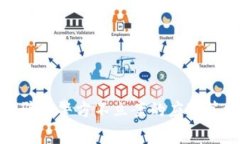 数字币诈骗后警方不立案