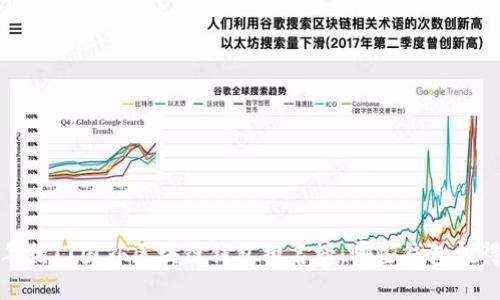 2023年热门国外区块链钱包排名榜：哪些钱包值得信赖？