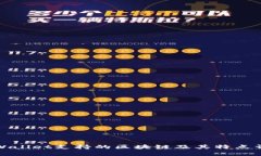 tpWallet支持的区块链及其特