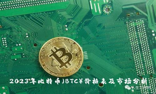 2023年比特币（BTC）价格表及市场分析