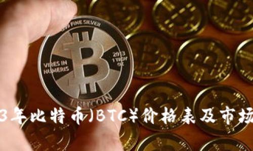 2023年比特币（BTC）价格表及市场分析