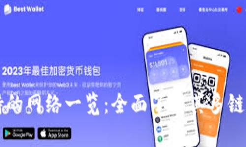 tpWallet支持的网络一览：全面了解其多链资产管理能力