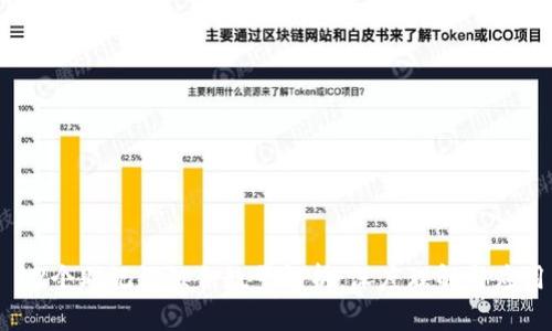 12个助记词组合数量解析：深度理解与应用