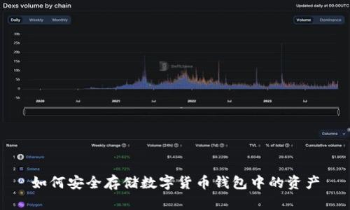 如何安全存储数字货币钱包中的资产