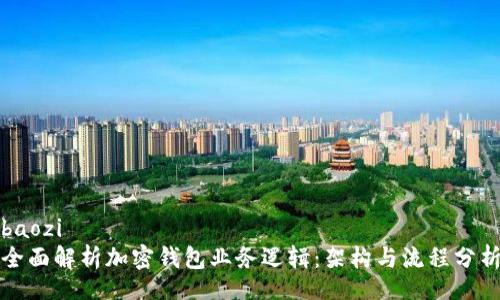 baozi
全面解析加密钱包业务逻辑：架构与流程分析