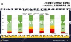 baioti比较靠谱的区块链钱包：选择安全可靠的钱