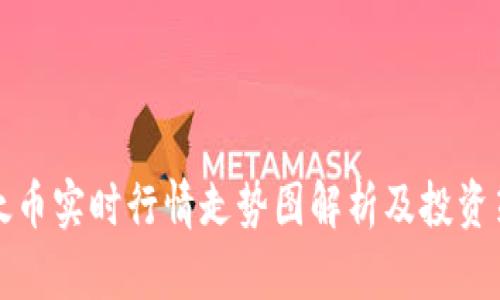 以太币实时行情走势图解析及投资策略