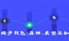 全面解析区块链同步钱包：原理、类型及如何选