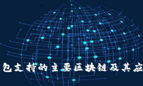 库神钱包支持的主要区块链及其应用详解