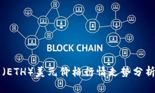 今日以太坊（ETH）美元价格行情走势分析及未来展望