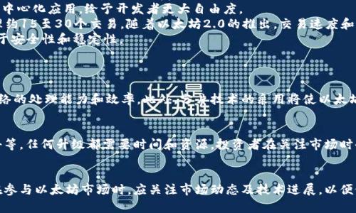   今日以太坊币价格行情分析与趋势预测 / 
 guanjianci 以太坊, 以太坊价格, 加密货币行情, 区块链技术 /guanjianci 

一、今日以太坊币价格概况
以太坊（Ethereum）作为全球第二大加密货币，具有极高的投资价值和技术潜力。今天，以太坊的价格受到了多种因素的影响，包括市场整体走势、投资者情绪以及技术升级的进展等。根据最新的市场数据显示，今天以太坊的价格在某个特定区间内波动，整体趋势显示出相对稳定的态势。
根据最新行情，今天以太坊的价格为XXXX美元，相较于前一交易日，上涨/下跌了X%。
对于投资者而言，了解以太坊的价格动态至关重要，这不仅影响他们的投资决策，还关系到整个数字货币市场的健康度。

二、以太坊价格影响因素分析
以太坊价格波动受多种因素影响，现将其中几个关键因素进行分析。
1. 市场供需关系：供需关系是影响以太坊价格的重要因素。当市场对以太坊的需求增加时，价格往往会上升，反之则可能下跌。
2. 政策法规：各国对加密货币的政策法规对市场情绪和价格有重大影响。如果某个国家出台利好政策，可能导致投资者纷纷入场，推高价格；反之，如果政策趋严，可能导致投资者撤离，价格下跌。
3. 技术进展：以太坊网络的技术更新和升级，如转向以太坊2.0，可能对网络的效率和安全性产生积极影响，从而提升其市场价值。
4. 竞争币的表现：随着市场上不断涌现的竞争币，特别是那些拥有类似功能的区块链项目，可能会分散投资者对以太坊的关注，从而影响其市场价格。

三、以太坊的长期趋势分析
从长期趋势来看，以太坊依然具有强大的增长潜力。一方面，越来越多的企业和开发者意识到区块链技术的潜力，纷纷基于以太坊平台开发应用；另一方面，DeFi（去中心化金融）、NFT（不可替代代币）等创新领域的蓬勃发展也为以太坊带来了持续的需求。
目前，以太坊正在不断进行技术升级，以期提高其交易速度和降低交易成本。随着以太坊2.0的推广，其网络将会更加高效，用户体验也将得到显著改善，这将进一步吸引更多的新手和机构投资者的加入。
此外，市场对于可持续发展的关注也将促进以太坊的发展。在越来越多的投资者关注环保的背景下，以太坊通过转向Proof of Stake（权益证明）机制，将显著降低其碳足迹，有望在新一轮投资热潮中受益。

四、与以太坊相关的问题解答

h41. 以太坊是什么？/h4
以太坊（Ethereum）是一个开源的区块链平台，允许开发者构建和部署去中心化的应用程序（DApps）。它由Vitalik Buterin于2015年推出，独特之处在于它不仅是加密货币（以太币，ETH），还是一个支持智能合约的技术平台。智能合约是一种自动执行、不可更改的合约，广泛应用于金融、物联网等领域。
以太坊的核心理念是去中心化，通过区块链技术消除中介，用户可以直接进行交互，提高效率和降低成本。以太坊网络的去中心化特性确保了没有任何单一实体可以控制或操纵网络，这对金融透明度和网络安全性至关重要。
另外，以太坊具有可扩展性的特点，允许开发者在其基础上构建新项目，这种灵活性使得以太坊在众多区块链中脱颖而出，吸引了大量的开发者和企业。
它的应用场景包括但不限于去中心化金融（DeFi）、非同质化代币（NFT）、去中心化自治组织（DAO）等，展现出巨大的市场潜力。

h42. 如何投资以太坊？/h4
投资以太坊并不是一件复杂的事情，但需要投资者具备一定的基础知识和风险意识。以下是一些基本步骤：
1. 选择合适的交易所：在投资以太坊之前，首先需要选择一个可信赖的加密货币交易所。当前市场上存在多家交易所，如Binance、Coinbase等，投资者应根据自身需求做出选择。
2. 注册账户并完成身份验证：在选择的交易所上注册账户，并根据规定进行身份验证，确保账户的安全性。
3. 购买以太坊：在账户完成注册及验证后，您可以通过法币（如美元、人民币）或其他加密货币来购买以太坊。可以选择市价单或限价单来进行交易。
4. 选择存储方式：购买以太坊后，存储方式也非常重要。可以选择将其存储在交易所的钱包中，也可以转移到个人钱包中，增加安全性。硬件钱包是较为安全的一种选择。
5. 市场动态监控：要随时关注市场动态和以太坊的发展，根据市场情况及时调整投资策略。

h43. 以太坊与比特币有什么区别？/h4
以太坊和比特币都是著名的加密货币，但其设计目的和技术架构存在显著差异。
1. 功能与目的：比特币主要是一种数字货币，旨在成为一种去中心化的货币。而以太坊则是一个平台，允许开发者在其上构建和发布去中心化的应用（DApps）和智能合约。
2. 技术架构：比特币采用的是相对简单的交易模型，重视安全和去中心化。相较之下，以太坊的设计更为复杂，支持智能合约和去中心化应用，给予开发者更大自由度。
3. 交易速度与费用：由于技术架构的不同，比特币的交易处理时间通常较慢，每秒只能处理大约7个交易。而以太坊每秒可以处理约15至30个交易，随着以太坊2.0的推出，交易速度和效率将大大提升。
4. 对开发者的支持：以太坊致力于成为一个开发者友好的平台，提供了一系列工具和库，帮助开发各种应用，而比特币则更侧重于安全性和稳定性。

h44. 以太坊2.0的优势与挑战是什么？/h4
以太坊2.0是以太坊网络的一次重大升级，旨在解决以太坊当前存在的一些问题，如交易速度慢和高额的交易费用。
1. 优势：以太坊2.0的核心改进在于从Proof of Work（工作量证明）转向Proof of Stake（权益证明）机制，这将大幅度提高网络的处理能力和效率。此外，分片技术的采用将使以太坊能够并行处理多个交易，进一步提升网络吞吐量。
2. 安全性：转向权益证明机制将会降低对矿工的依赖，减少51%攻击的风险，同时提高网络的去中心化程度。
3. 持续的生态建设：以太坊2.0将继续支持DeFi和NFT的发展，为各种应用提供更多可能性。
4. 挑战：尽管以太坊2.0带来了许多积极因素，但其实施过程中仍面临挑战，如社区的分歧、技术的复杂性以及对现有应用的冲击等。任何升级都需要时间和资源，投资者在关注市场时也需保持谨慎。

总结
今天的以太坊价格受到了多方面因素的影响，尽管短期内可能存在波动，但从长期来看，以太坊依然有巨大的发展潜力。投资者在参与以太坊市场时，应关注市场动态及技术进展，以便做出更加明智的决策。面对这个迅速发展的市场，保持谨慎态度与随时更新行业知识，将帮助投资者更好地把握机会和应对挑战。