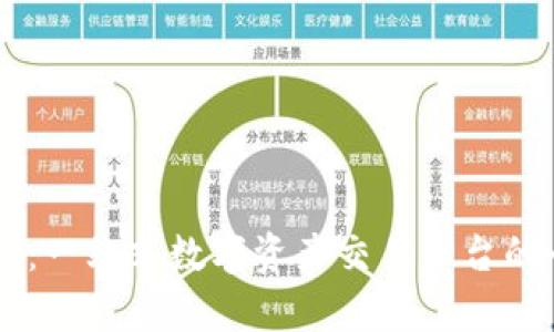 OK交易所：一站式数字资产交易平台的全面解析