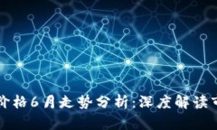 以太坊币最新价格6月走势分析：深度解读市场动