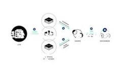 baioti2023年最新虚拟币冷钱包排名及选购指南/ba